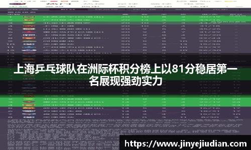 上海乒乓球队在洲际杯积分榜上以81分稳居第一名展现强劲实力